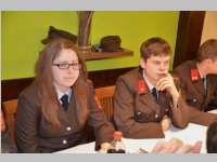 FF Neufeld Jahreshauptdienstbesprechung, 06.01.2014