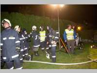 FF Neufeld: Brand in Linke Bahngasse 5, 04.11.2014