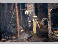 FF Neufeld: Brand in Linke Bahngasse 5, 04.11.2014