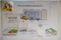 VS 4. Klassen in Spittelau & Technisches Museum, 04. - 05.03.2015