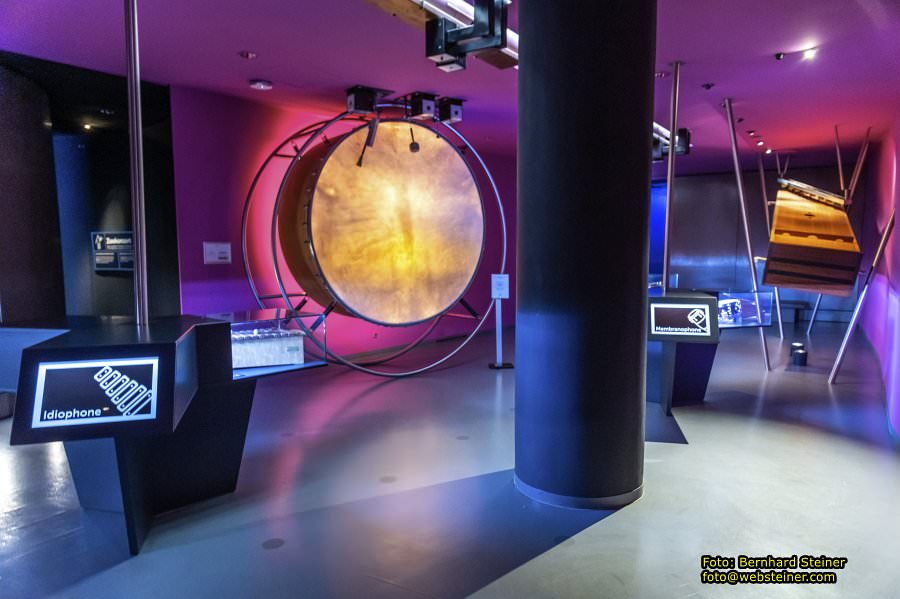 Haus der Musik - Das Klangmuseum, Jänner 2023