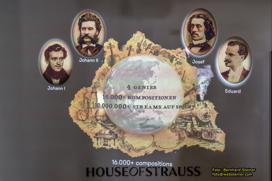 House of Strauss - Wiener Walzerkönige, September 2024