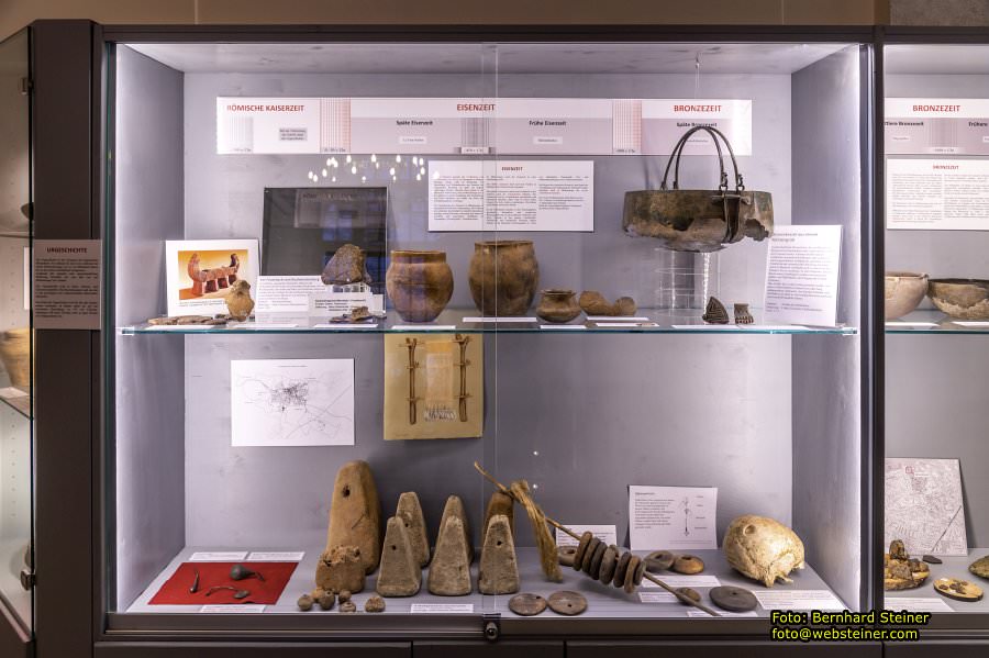 Rollettmuseum, Jänner 2023