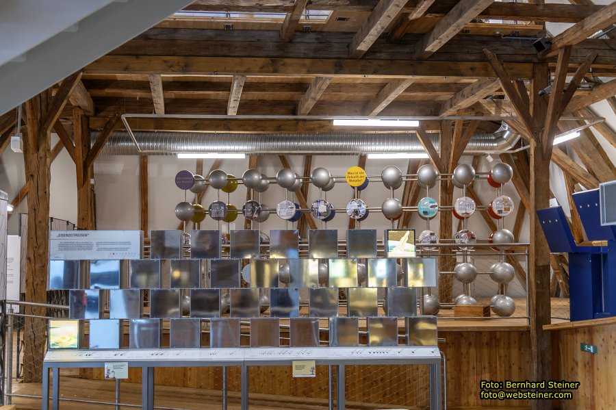 Ybbsitz an der Eisenstraße, Jänner 2024